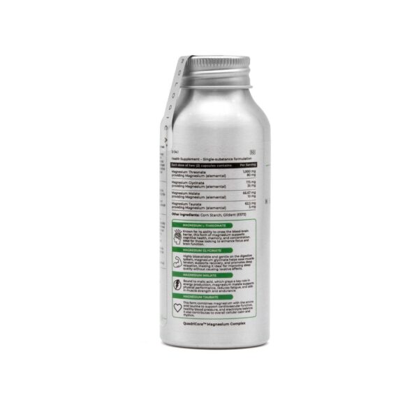 Magnify (Capsules) (2) Magnify (Capsules) (2)